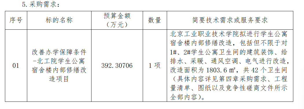 50af3e00ac9b4bafb847183a5601ba17.png a3d96f58-ff21-48bb-b3d7-37eb74c1ce6f.png