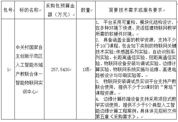 d372455dac674c7e9a36d792d4917512.png 企业微信截图_17828870448197.png