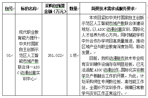 e8e843cb1b664691b4fe557dcb385703.png 企业微信截图_17828961675203.png