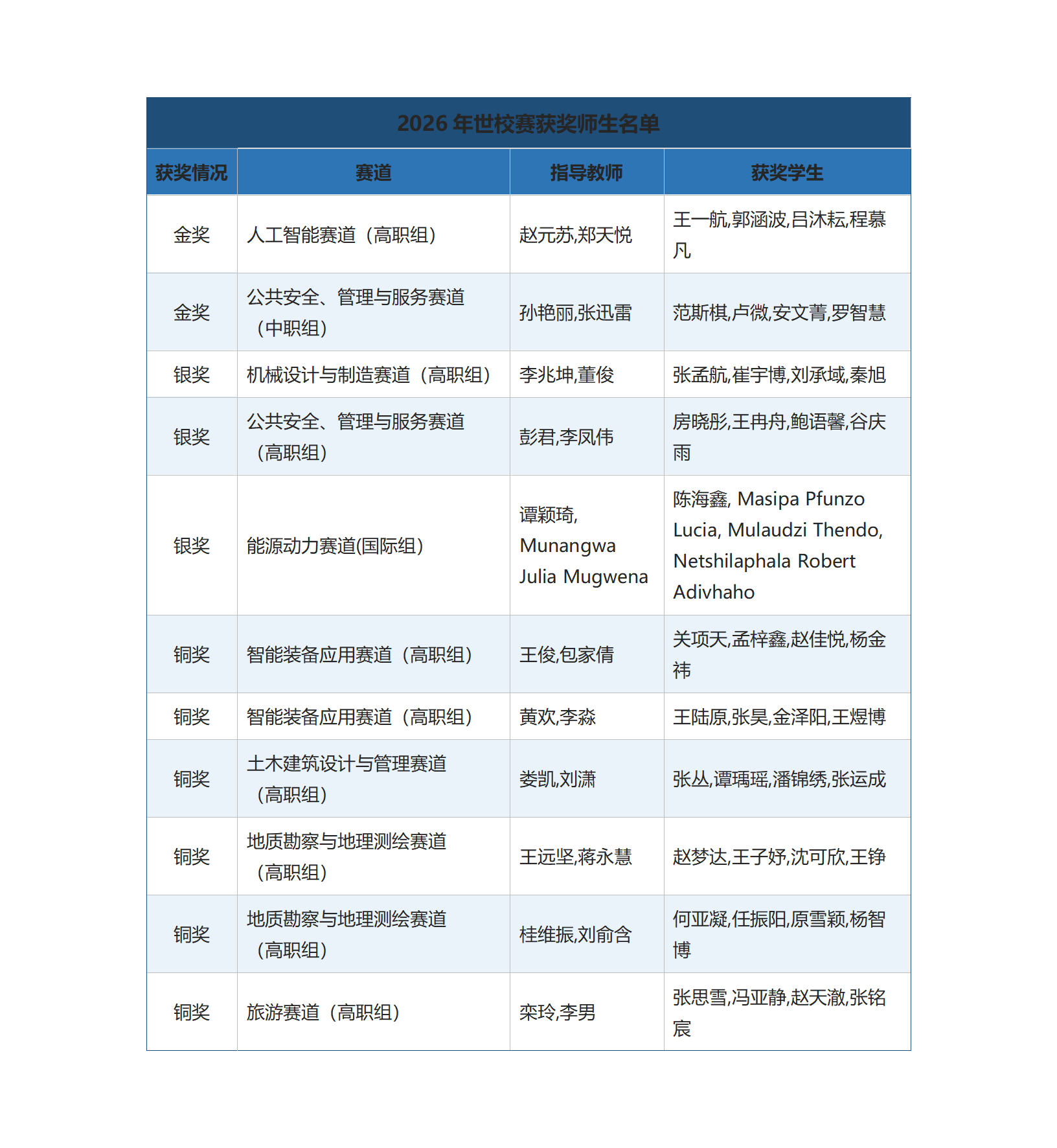 名单_01(1).png